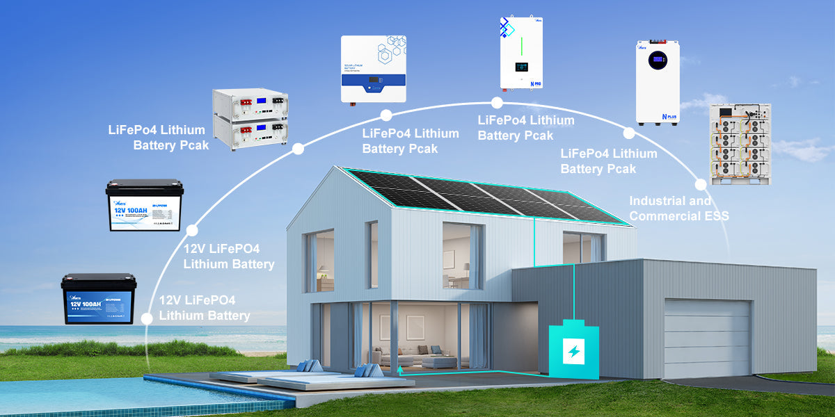 7 Steps to Speed UL 1741 SB and IEC 62109 Approvals