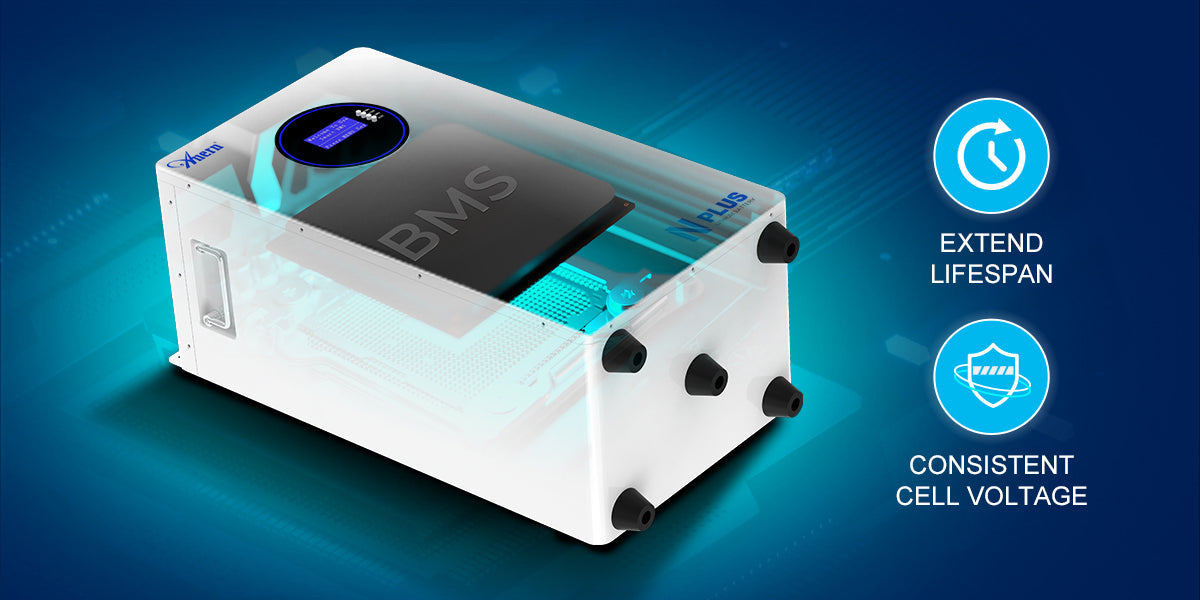 LiFePO4 Battery BMS: Practical Settings for Safety and Longevity