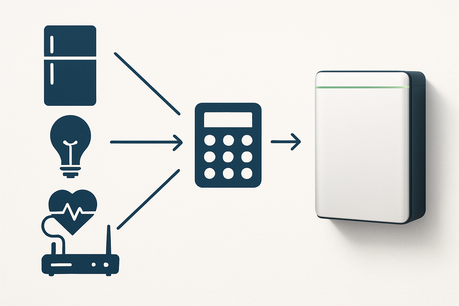 Load Planning: The Secret to Sizing an Emergency Battery