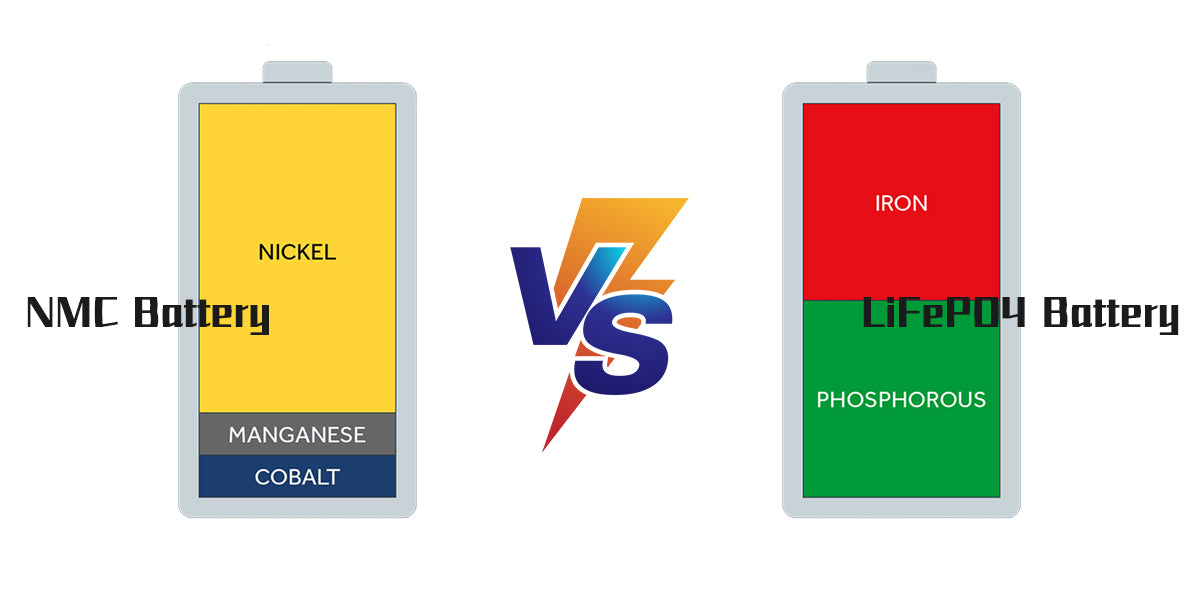 LiFePO4 vs. NMC: Which Is The Safest Battery Chemistry For Home Use?