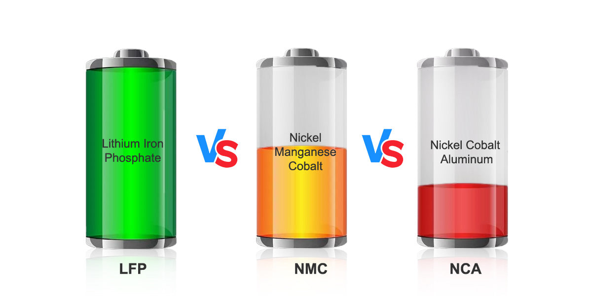 LiFePO4 vs. Other Lithium Chemistries (NMC/NCA): Selecting the Optimal Lithium Battery for Your Solar Installation