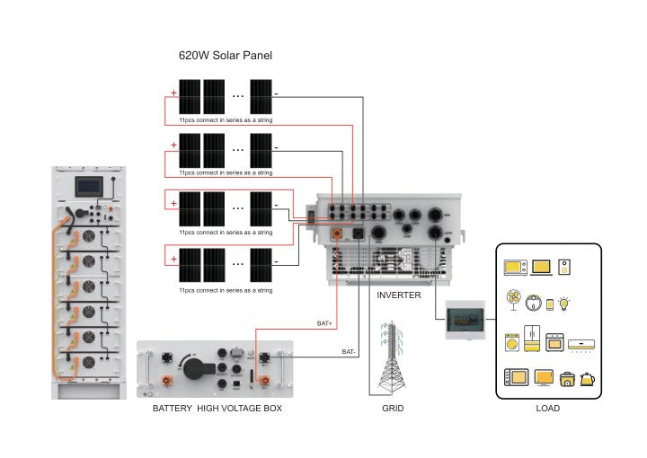 30 kW / 60 kWh ESS Wiring Diagram first page