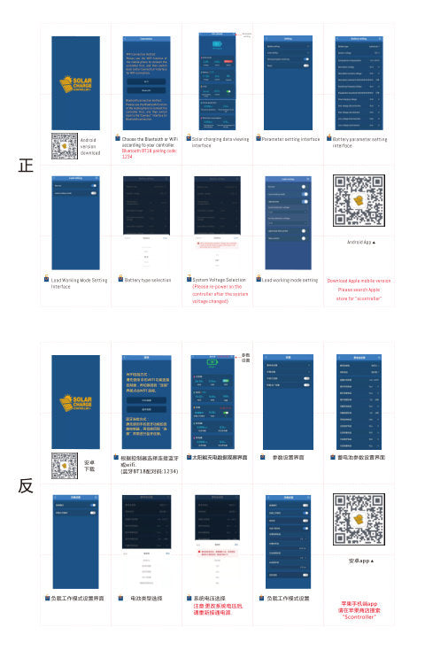Remote Communication document cover
