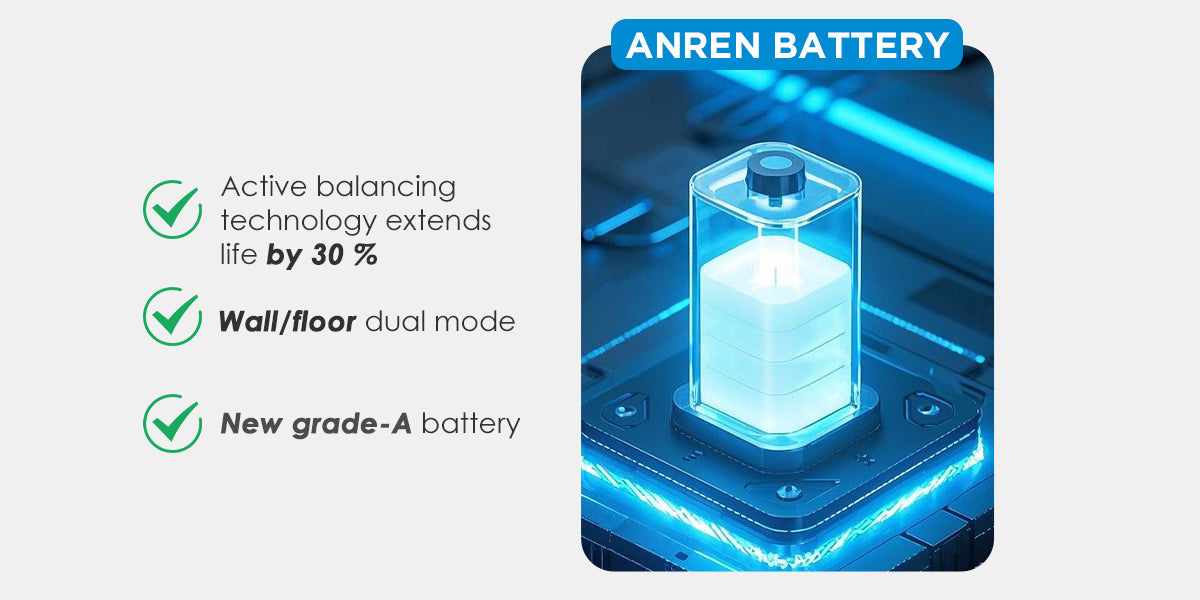 Your Complete Guide to Off-Grid Solar System Sizing