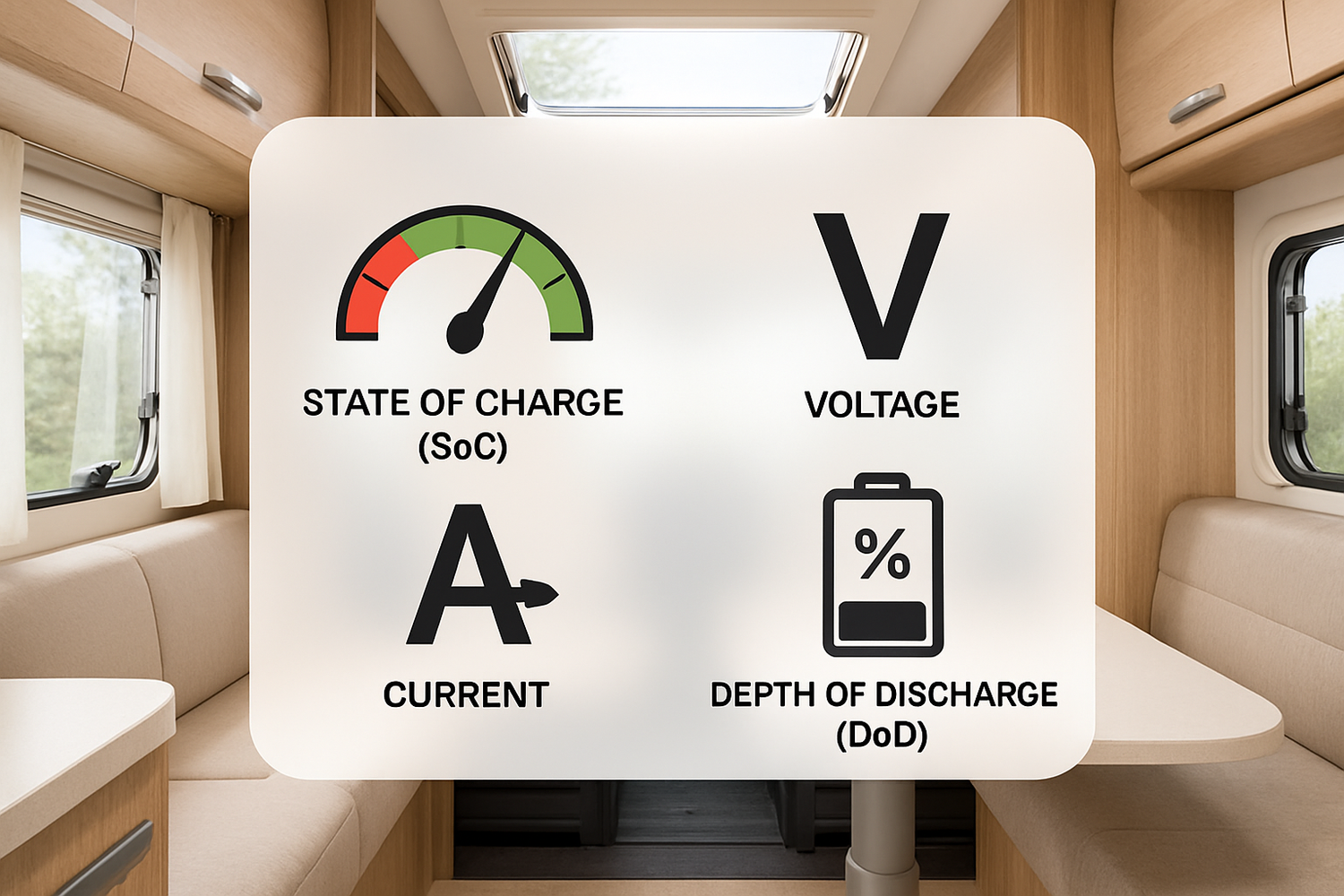 How to Accurately Monitor Your 12V LiFePO4 Battery in an RV