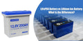 LiFePO4 Battery vs Lithium Ion Battery: What Is the Difference?