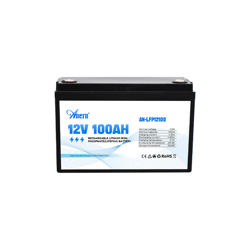 anern battery