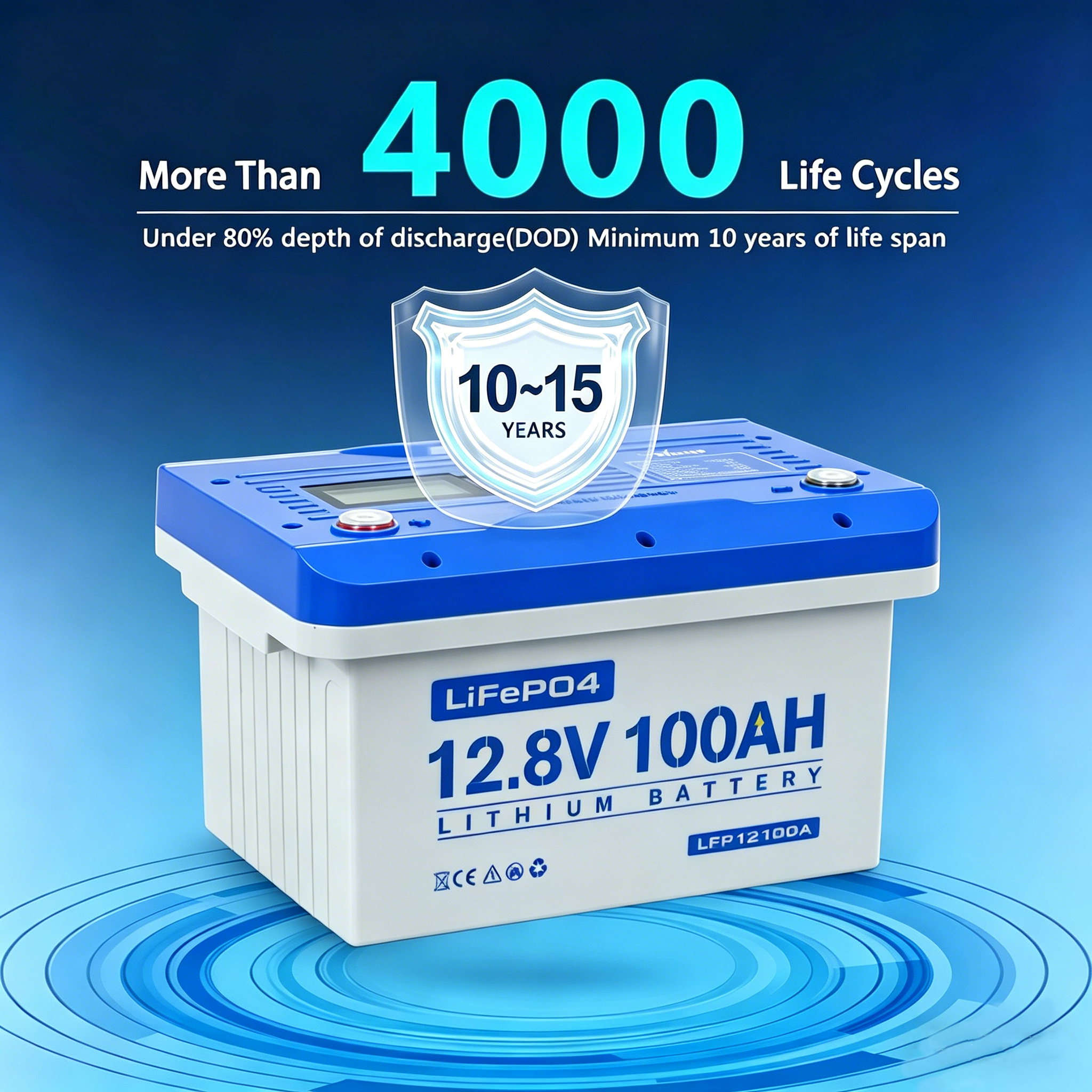 12.8V 100Ah deep cycle LiFePO4 lithium battery in blue and white case