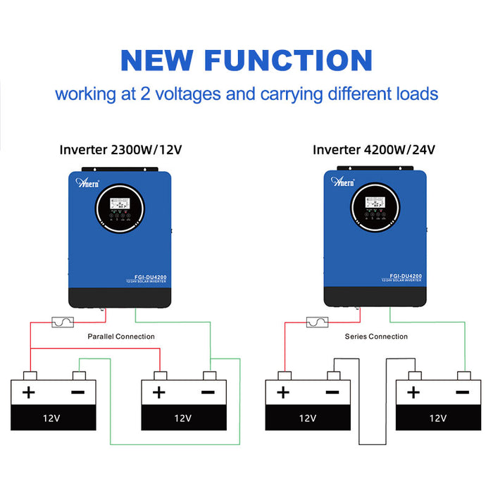 12V 24V 4.2KW Off Grid Auto Pure Sine Wave Sensing Solar Hybrid Inverter