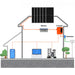 3.6KW Off-grid Lead-acid Battery Solar System-Anern