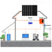 4.2KW Off-grid LifePo4 Battery Solar System