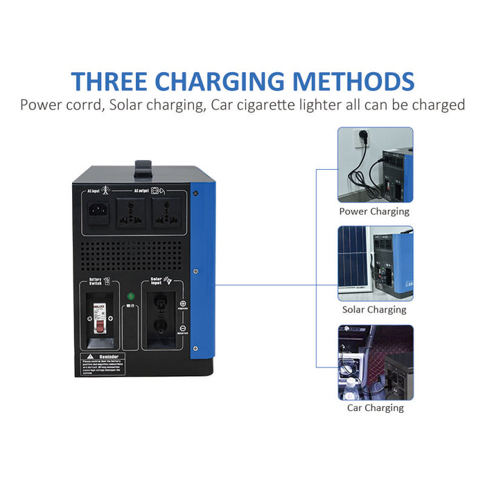 3000W Energy Storage System Lithium-ion Battery-Anern