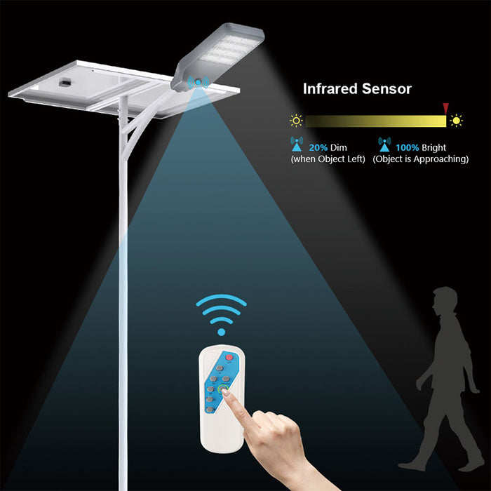 60W/80W/100W/120W New Model All In Two Solar Powered Street Light