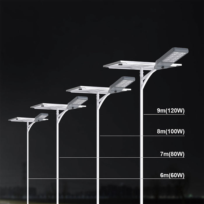 60W/80W/100W/120W New Model All In Two Solar Powered Street Light