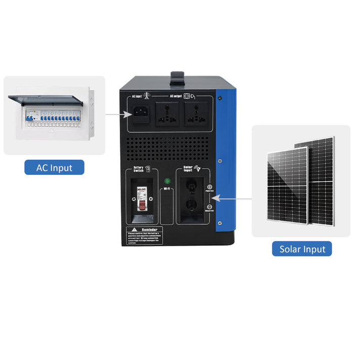 3000W Energy Storage System Lithium-ion Battery-Anern