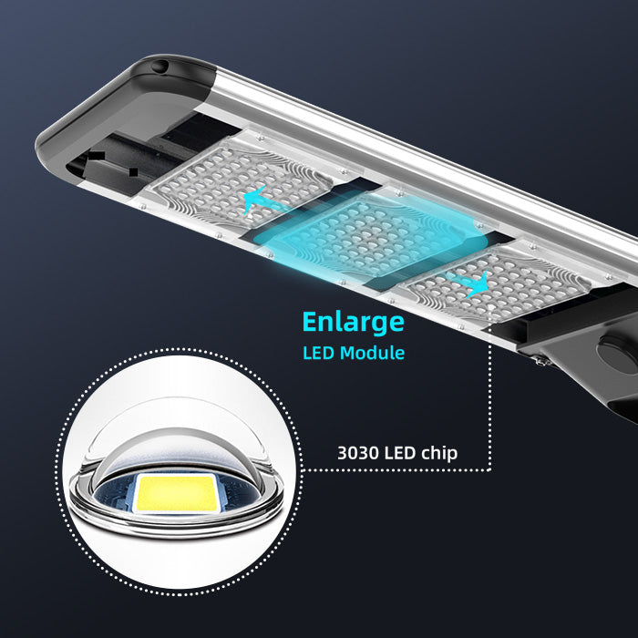 40W/60W/80W/100W/120W New Model High Brightness Integrated Outdoor All in One Solar Powered Energy Street Light