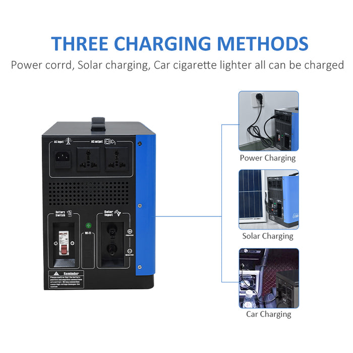 500W 1000w Portable Solar Storage Box (AN-MPSG-N)-Anern