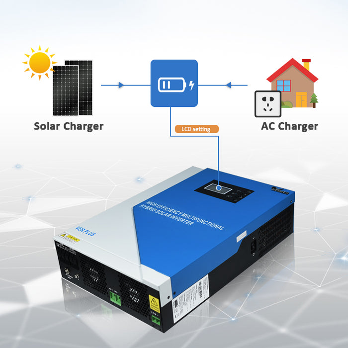 5.5KW LCD Hybrid Inverter with Built-in MPPT Controller