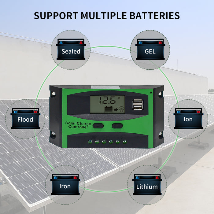 Solar Charge Controller PWM Controllers-Anern