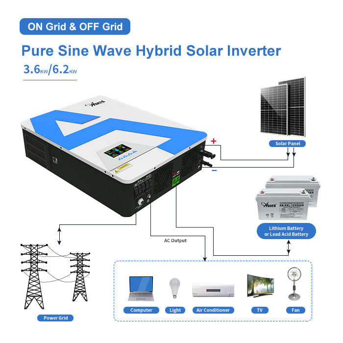 6.2KW On/Off Grid Hybrid Solar Inverter