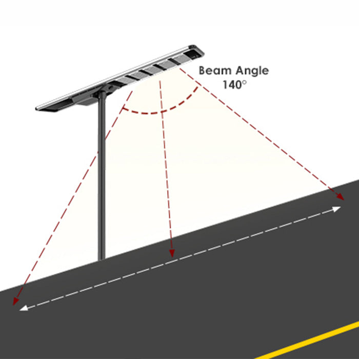 80W All in One Solar Energy Street Light-Anern