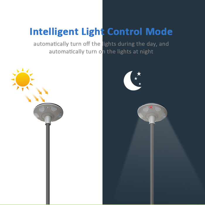 50w Solar Park Light with Intelligent Light Control Mode