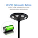 30w High Brightness Solar Park Light with LiFePO4 Battery