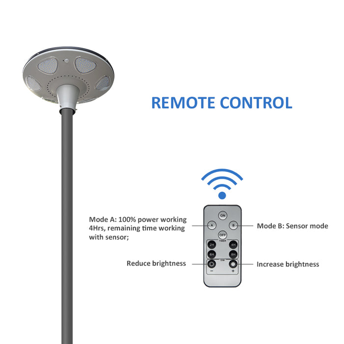 50w Solar Park Light with Remote Controller