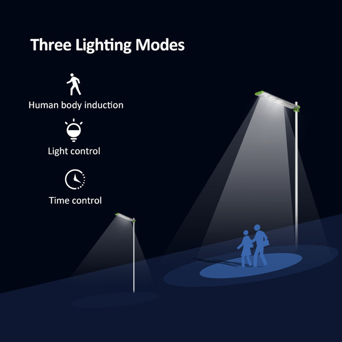 60w Solar Street Lamp with Sensor